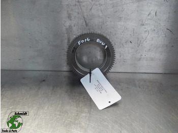 Engine and parts MERCEDES-BENZ Actros