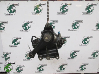 Steering gear SCANIA R