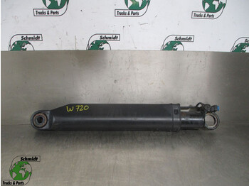Hydraulics VOLVO