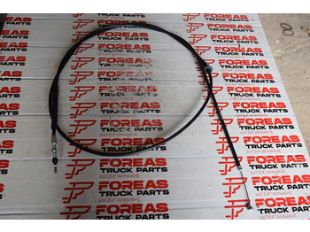 Cab and interior MERCEDES-BENZ Atego