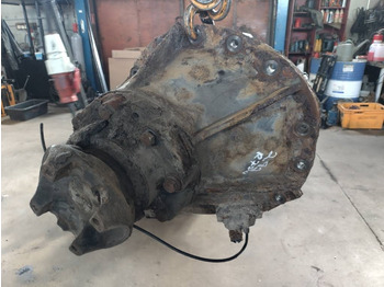 Axle and parts SCANIA R