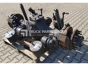 Rear axle VOLVO FH