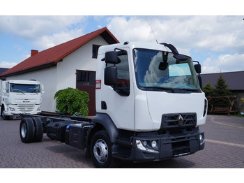 Cab chassis truck RENAULT D 210