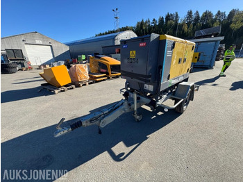 Construction equipment ATLAS
