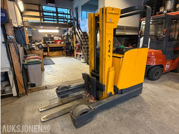 Material handling equipment JUNGHEINRICH