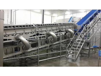 Food processing equipment FTNON Washing and drying line: picture 2