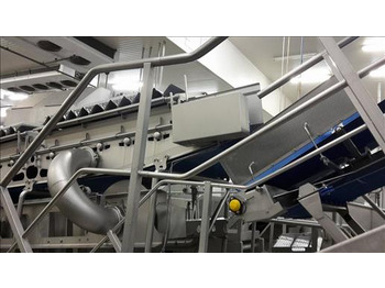 Food processing equipment FTNON Washing and drying line: picture 3