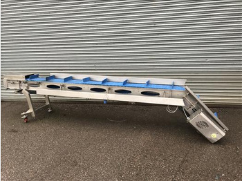 Conveyor
