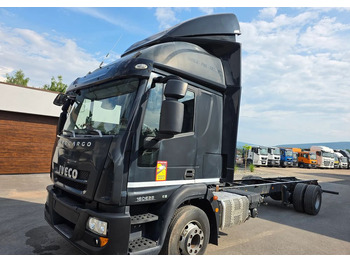 Cab chassis truck IVECO EuroCargo 160E
