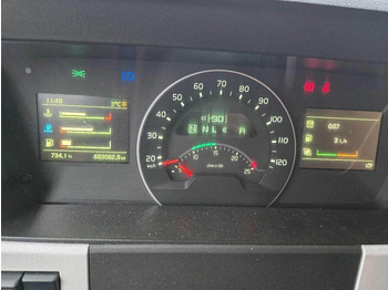 Volvo FM370 4X2 SIDEOPENING  on lease Volvo FM370 4X2 SIDEOPENING: picture 2