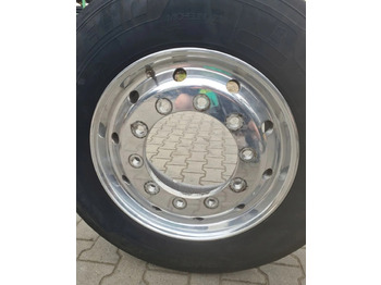 Rim