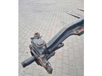Axle and parts for Truck Renault GAMA T VOLVO FH 4 FM 4: picture 3