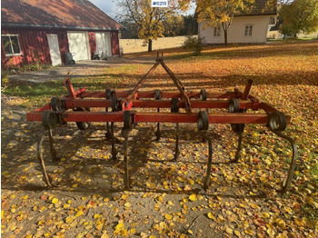 Soil tillage equipment