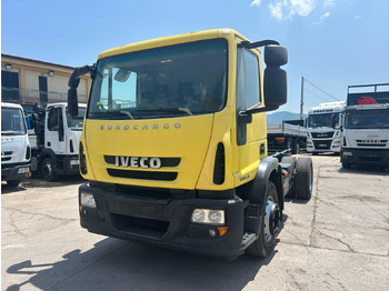 Tipper IVECO EuroCargo 190E