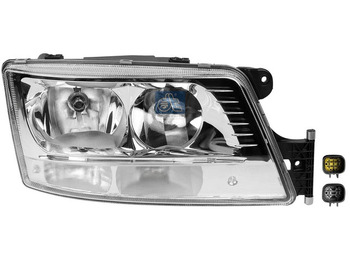 Headlight MAN TGS