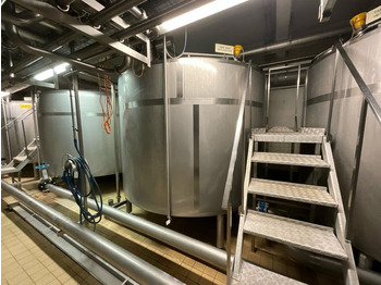 Food processing equipment