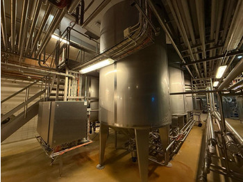 Food processing equipment