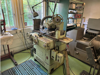 Metalworking machinery