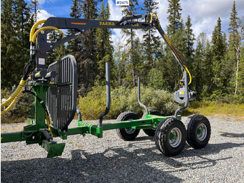 Forestry equipment