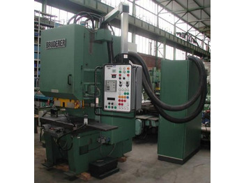 Metalworking machinery