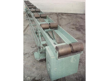 Conveyor