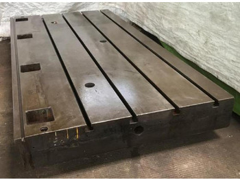 Metalworking machinery