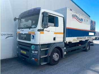 Box truck MAN TGA 18.350
