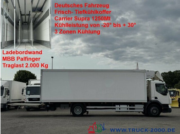 Refrigerator truck VOLVO FE