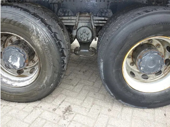 MAN TGA 35.360 8X4 MIXER STEEL SPRINGS BIG AXELS MANUAL FEUL POMP on lease MAN TGA 35.360 8X4 MIXER STEEL SPRINGS BIG AXELS MANUAL FEUL POMP: picture 4