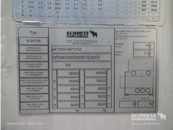 Isothermal semi-trailer SCHMITZ Reefer Standard Double deck: picture 3