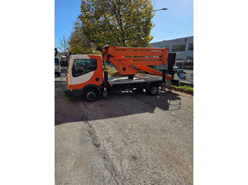 Truck mounted aerial platform