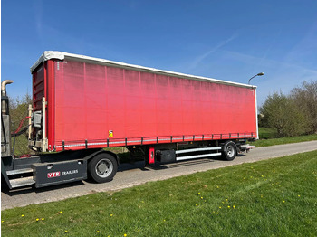 Curtainsider semi-trailer FRUEHAUF