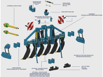 New Subsoiler Imants Culter 3.0: picture 3