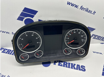 Dashboard MAN