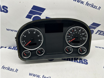 Dashboard MAN