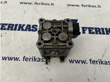 Engine and parts SCANIA