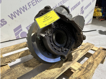 Spare parts MERCEDES-BENZ Atego