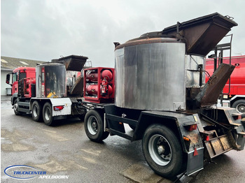 Truck MAN TGS 26.480 6x4 Steel spring, Manuel, R Kolberg Bitumen heater: picture 4 Truck MAN TGS 26.480 6x4 Steel spring, Manuel, R Kolberg Bitumen heater: picture 4