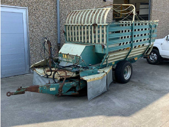 Garden equipment