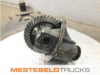 Rear axle MAN