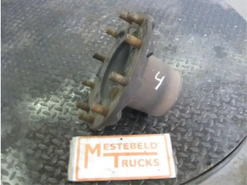 Front axle SCANIA R