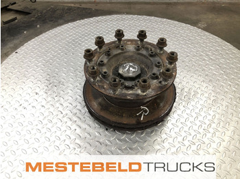 Front axle SCANIA