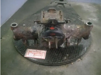 Rear axle TERBERG