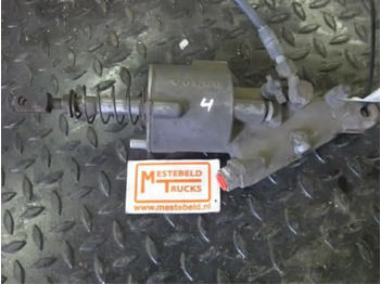 Clutch and parts KRACHT