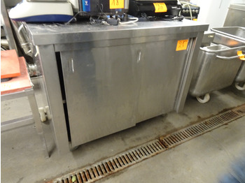 Food processing equipment