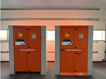 Generator set SDMO