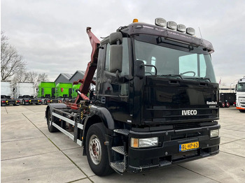 Iveco Eurostar 190 MH190E24 on lease Iveco Eurostar 190 MH190E24: picture 4 Iveco Eurostar 190 MH190E24 on lease Iveco Eurostar 190 MH190E24: picture 4