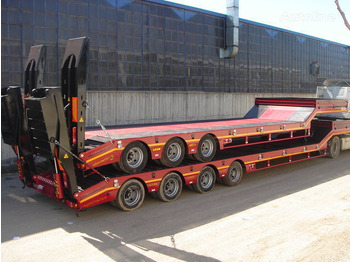 New Low loader semi-trailer LIDER TRAILER  -ENES GROUP NEW remorque surbaissée 2024 YEAR (MANUFACTURER COMPANY): picture 5