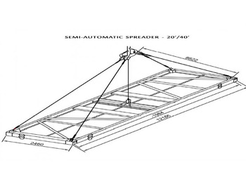 Attachment for Material handling equipment FORKLIFTCENTER 20FT SEMI-AUTOMATIC SPREADER: picture 2