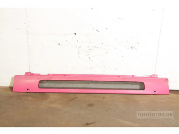 Bumper SCANIA R
